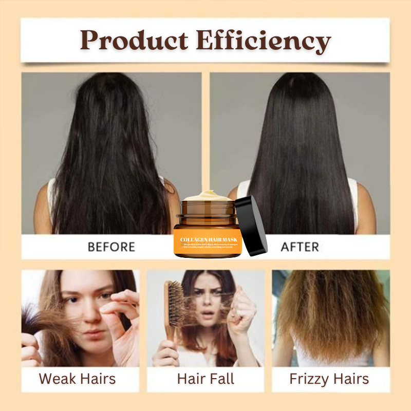 HairReborn Collagen Hair Mask Duo | Hair Repair & Shine | Buy 1 Get 1