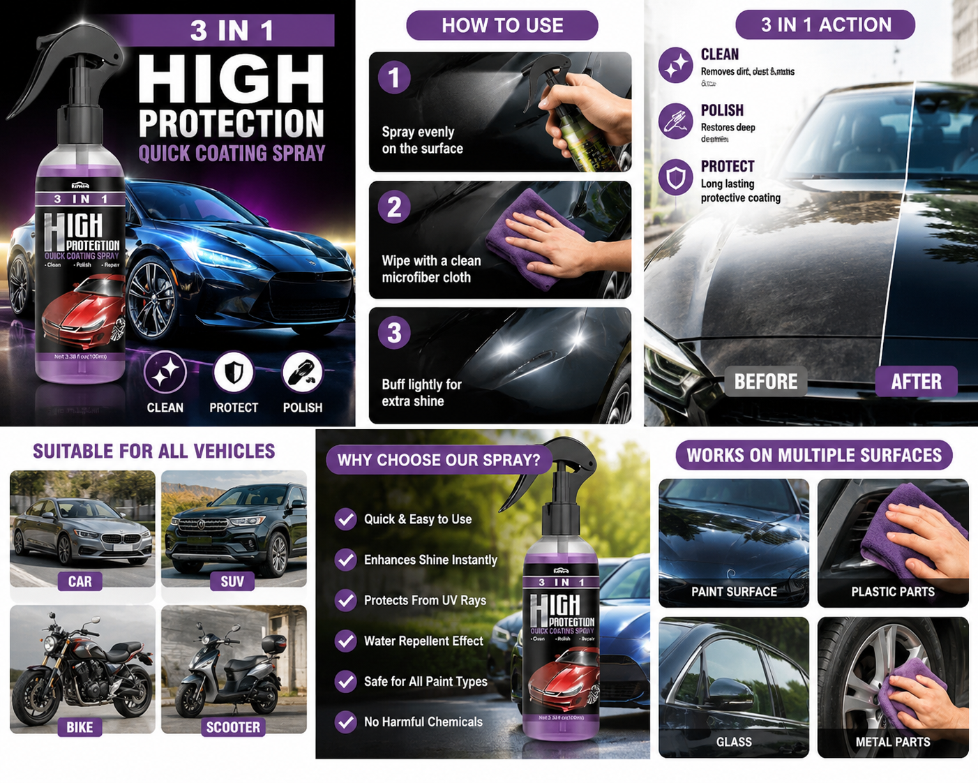 Stridepro NanoShield™ 3-in-1 Car Quick Coating Spray (Pack of 2)