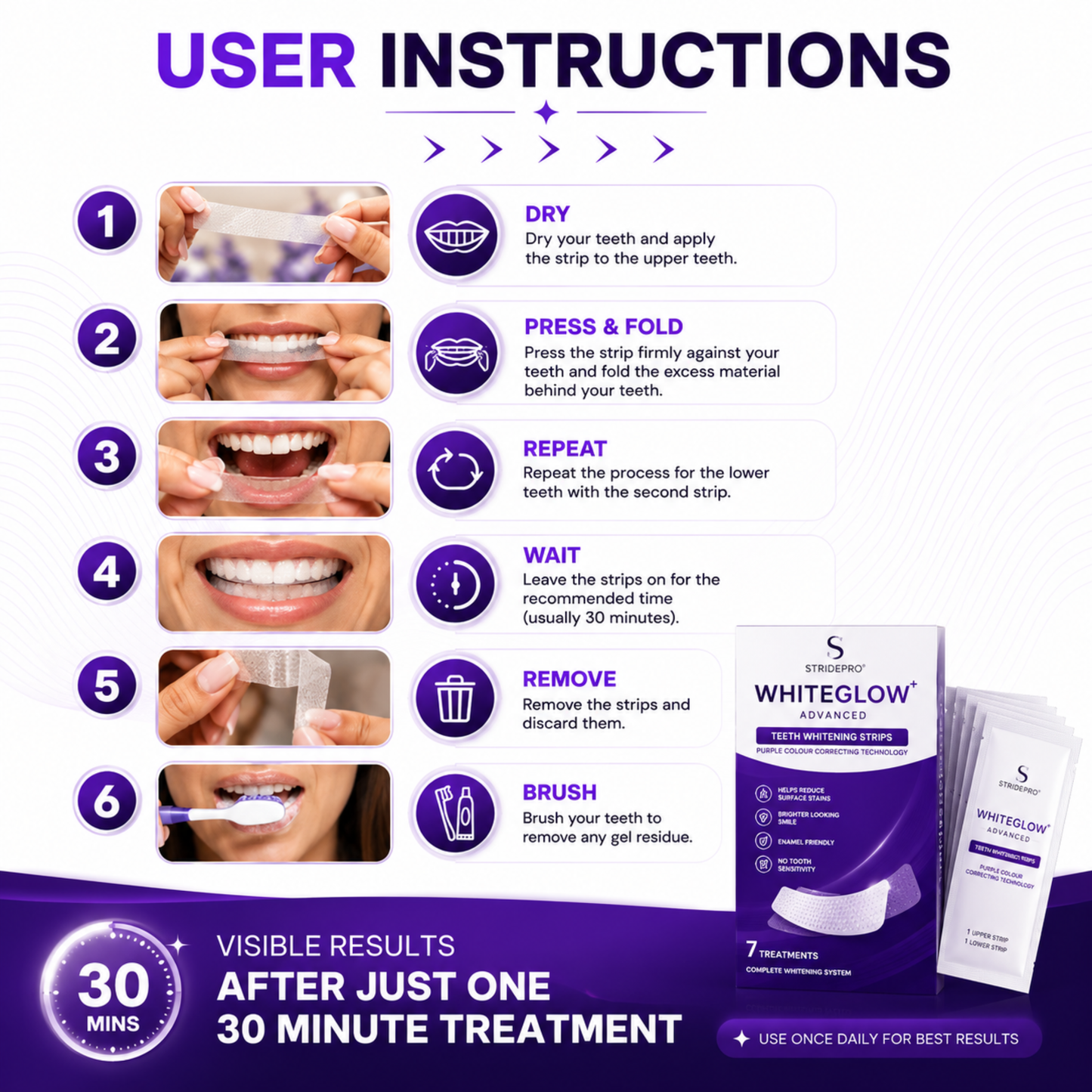 StridePro WhiteGlow Advanced Teeth Whitening Strips (7 Treatments)