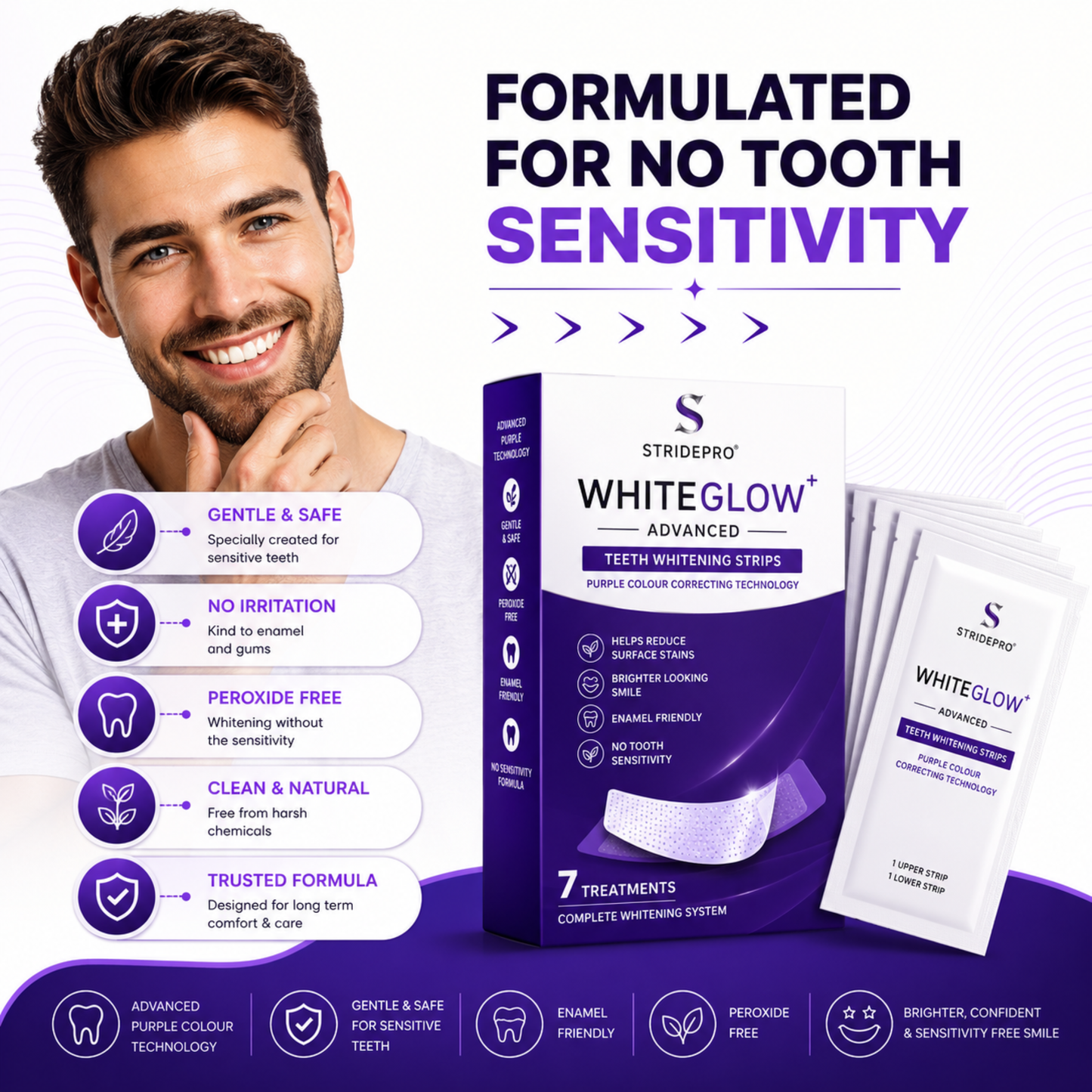 StridePro WhiteGlow Advanced Teeth Whitening Strips (7 Treatments)
